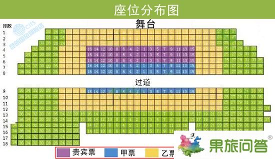 云南印象門票貴賓票、甲票、乙票、丙票位置分布圖